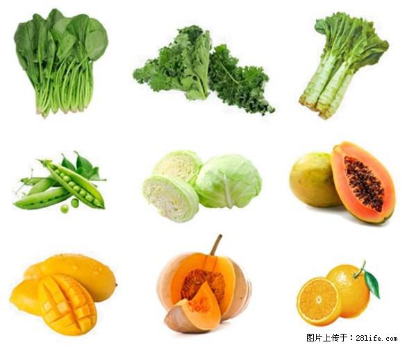 叶黄素有什么功效和作用 - 生活百科 - 银川生活社区 - 银川28生活网 yinchuan.28life.com