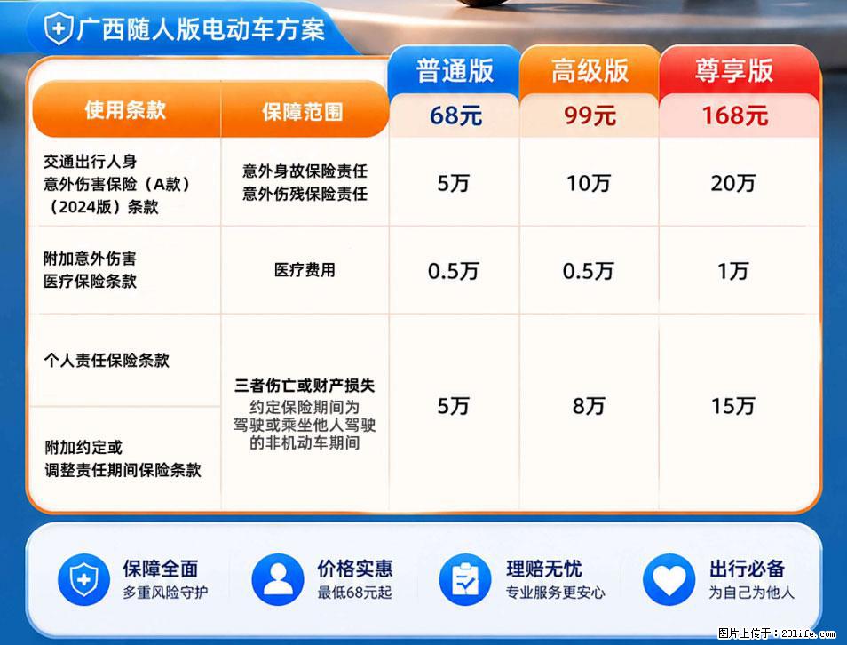 【骑行保障】安全骑行，保障随行！电动车专属保险上线啦！ - 银川生活资讯 - 银川28生活网 yinchuan.28life.com
